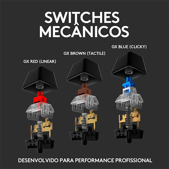 Teclado Mecânico Logitech G512 Carbon RGB GX Brown Switches