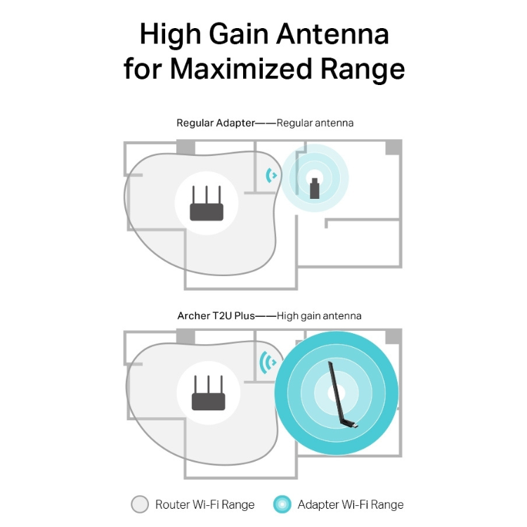 Adaptador USB TP-Link Archer AC600 Dual-Band T2U Plus 600 Mbps Wi-Fi Preto