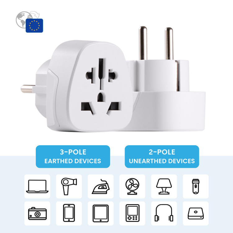 Adaptador de Viagem Ewent UK/USA/AUS para Europa Branco