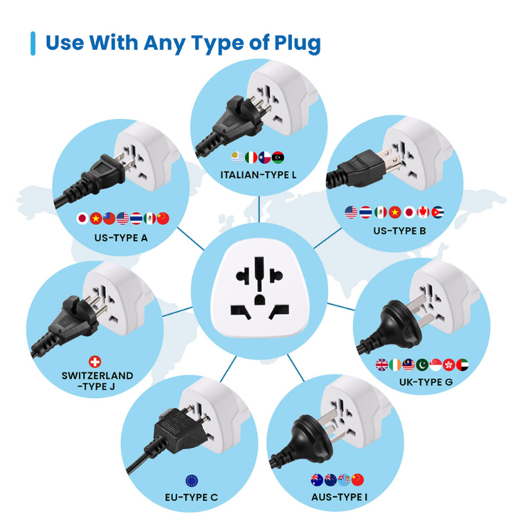 Adaptador de Viagem Ewent UK/USA/AUS para Europa Branco