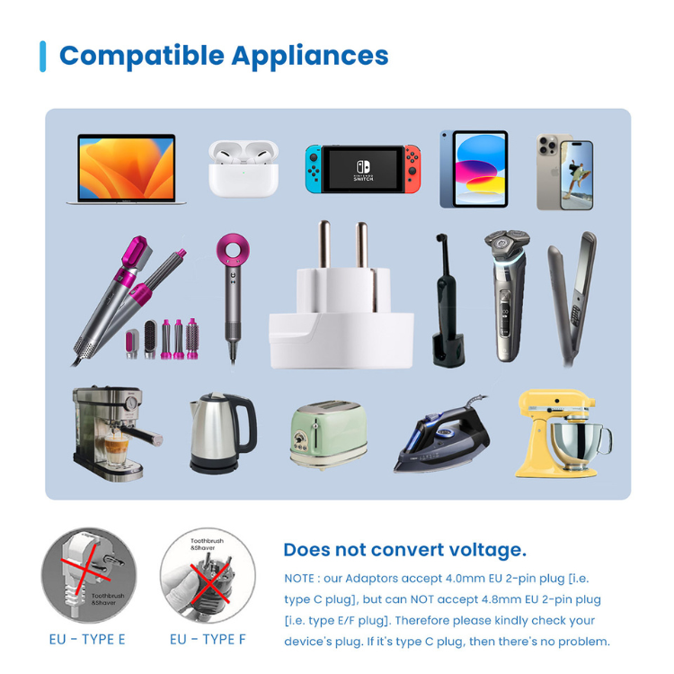 Adaptador de Viagem Ewent UK/USA/AUS para Europa Branco