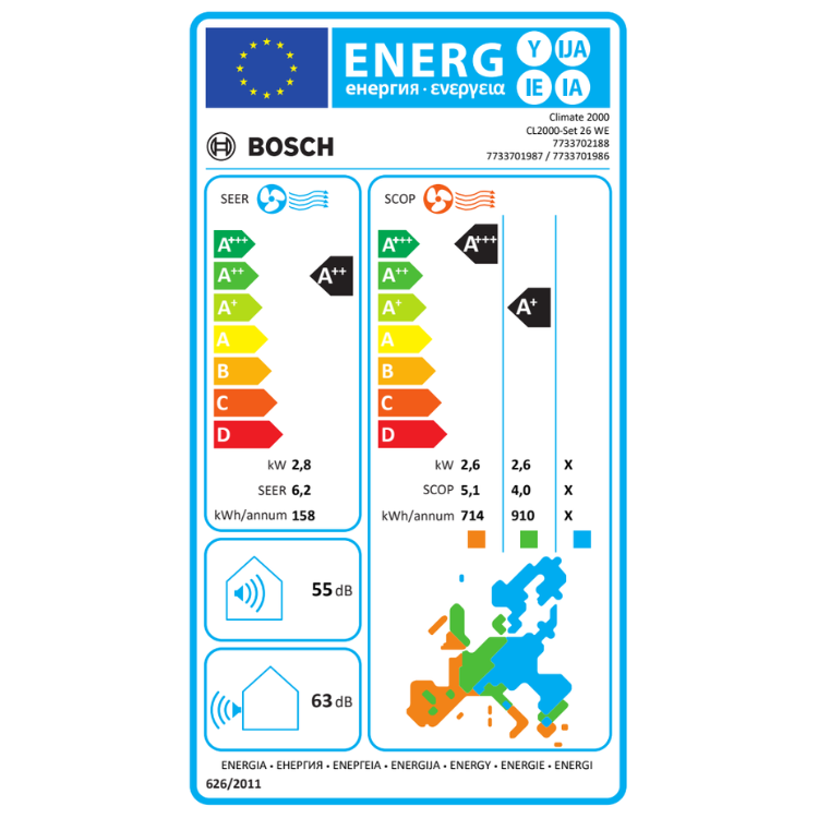 Bosch Climate 2000 energy label, blue border, EU flag, efficiency ratings A++ to D.