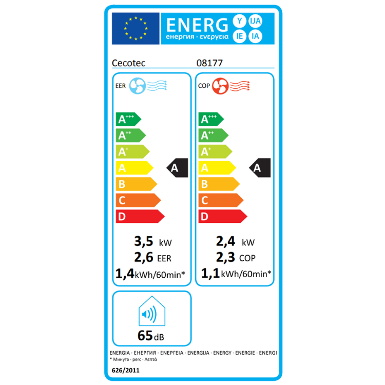 Cecotec energy efficiency label, A+++ rating, 3.5 kW, 65 dB.
