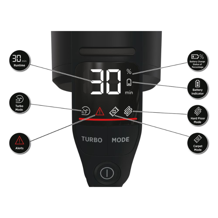 Black control panel of a Hoover HFX20P 011 blue upright vacuum showing 30 minutes runtime and various mode settings.