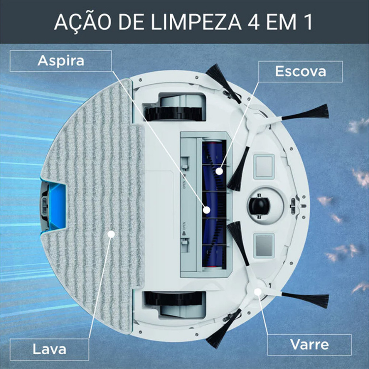 Aspirador robot Rowenta X-Plorer Serie 130 Branco, vista superior mostrando componentes como escovas, aspiração, lavagem e varredura.