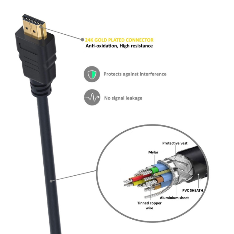 Ewent HDMI 2.1 Kabel mit Ethernet 8K 1m Schwarz