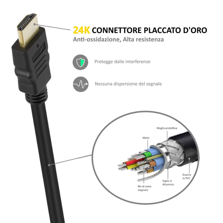 Cabo HDMI Ewent com Ethernet A/A M/M AWG 30 15m Preto