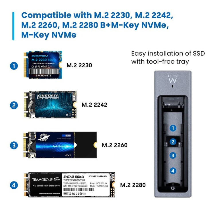 Caixa Externa Ewent EW7022 M.2 USB-C 3.2 Gen2 NVMe