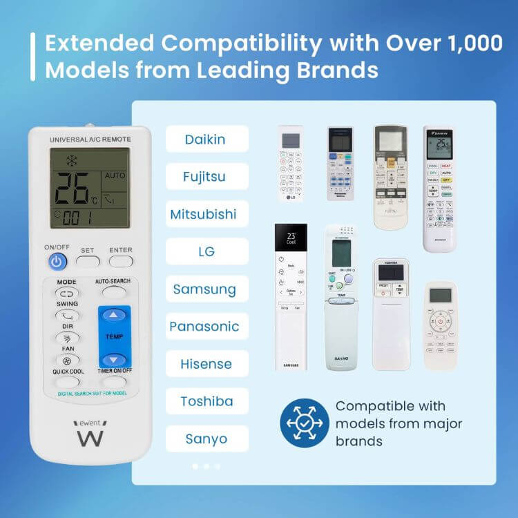 Comando Universal Ar Condicionado Ewent EW1579 c/ Suporte de Parede
