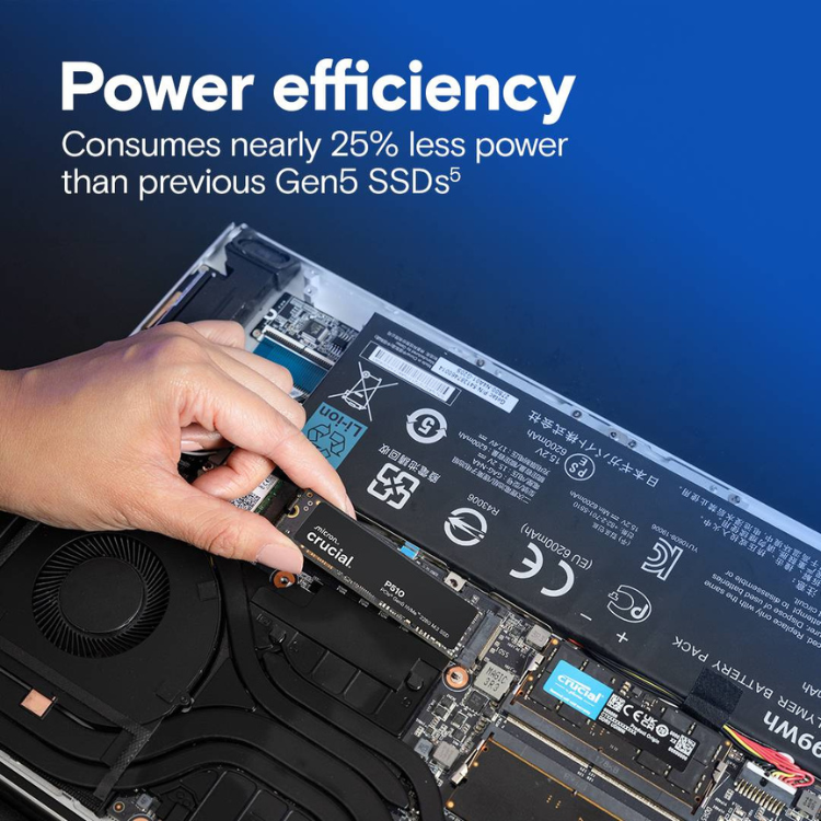 Crucial P510 Plus M.2 2TB NVMe PCIe SSD