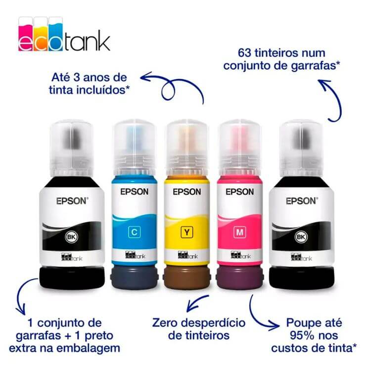 Impressora Multifunções Epson EcoTank ET-3956 Cores A4 Wi-Fi Duplex