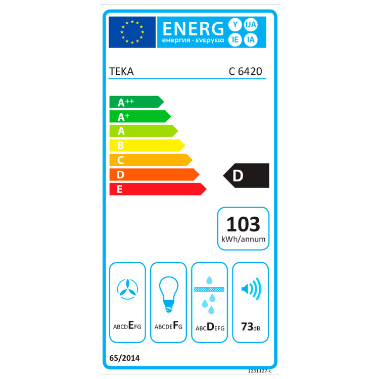Etiqueta energética do exaustor Teka C 6420, classe E, 103 kWh/ano, 73 dB.