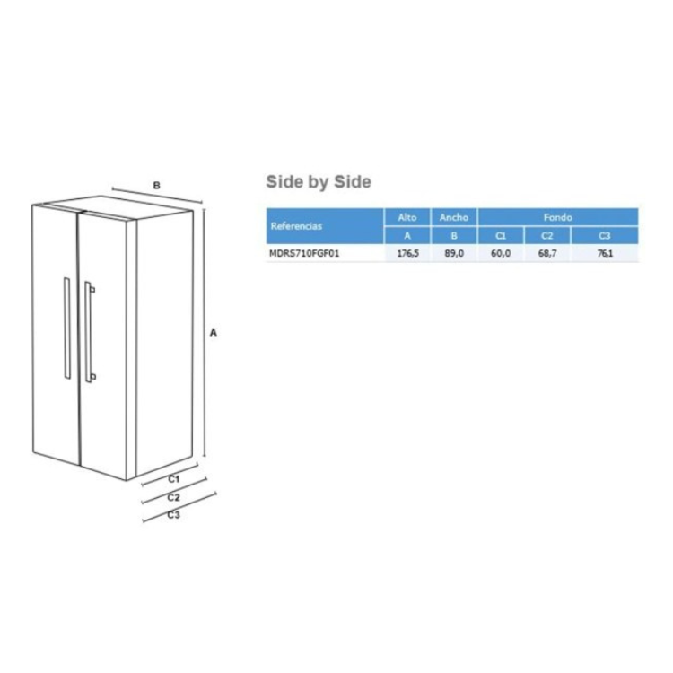 Frigorífico Americano Midea MDRS710FGF01 532L Branco