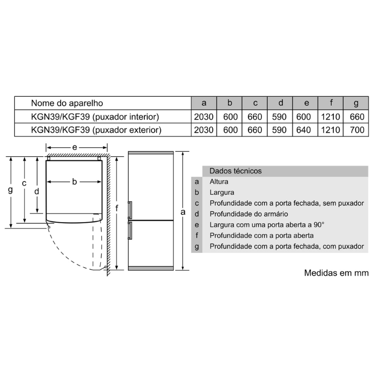 Bosch fridge dimensions diagram, 2030mm height, 600mm width, technical data table.
