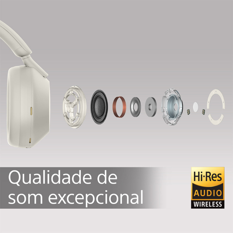 White Sony WH-1000XM5 Bluetooth headphones with ANC and NFC, over-ear wireless.