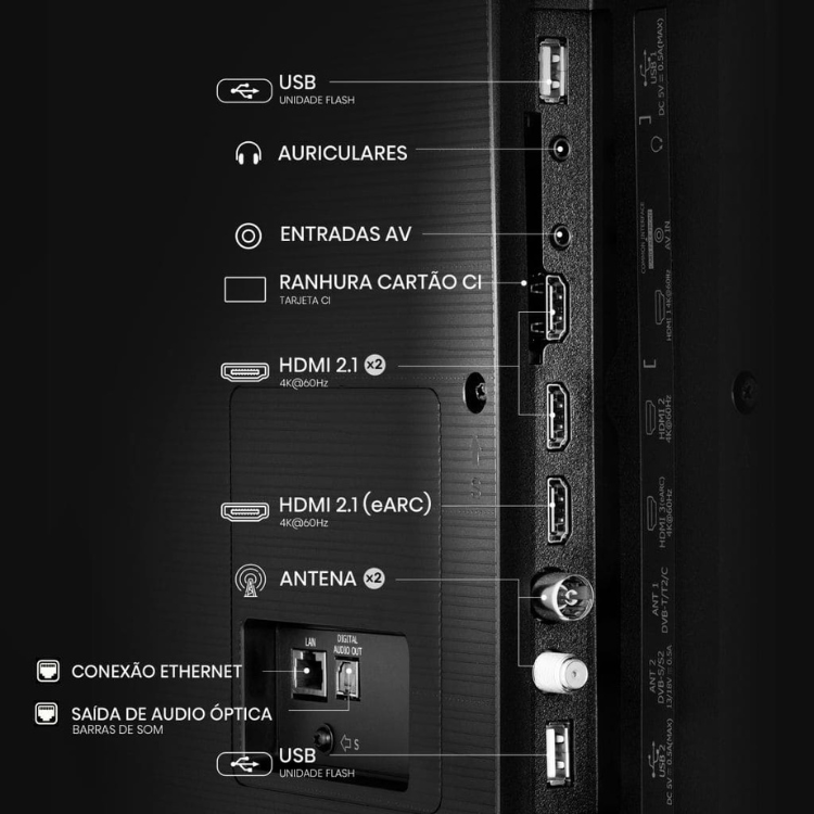 Televisão Hisense A6Q (2025) Smart TV 4K LED 55"