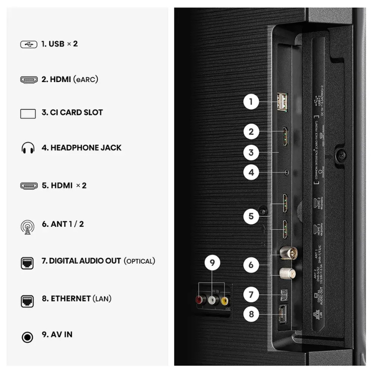 Televisão Hisense A6S (2026) Smart TV 4K LED 50"