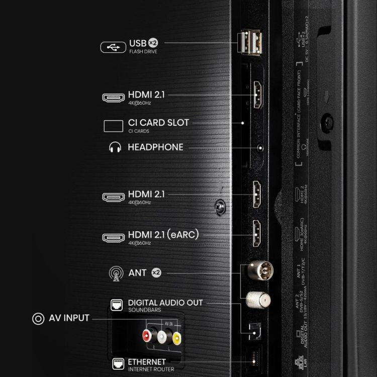 Televisão Hisense E7Q Smart TV 4K QLED 50" preta com detalhes das portas na parte de trás.