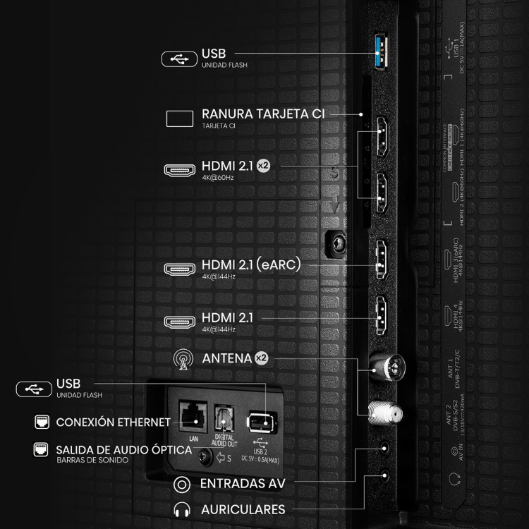 Televisão Hisense U7Q (2025) Smart TV 4K Mini-LED 55"