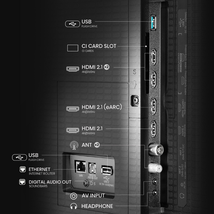Televisão Hisense U7Q Pro (2025) Smart TV 4K Mini-LED 65"