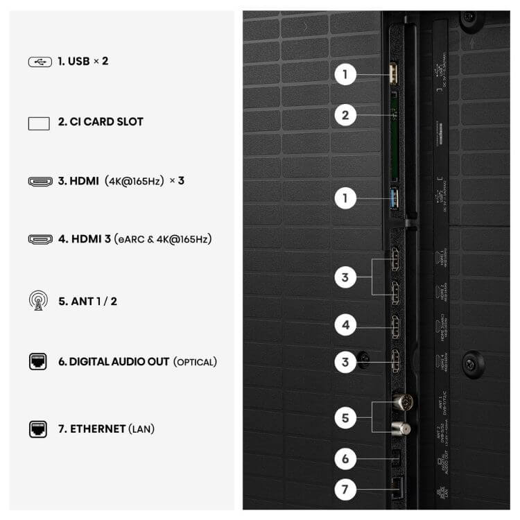Televisão Hisense U7S Pro (2026) Smart TV 4K Mini LED 75"
