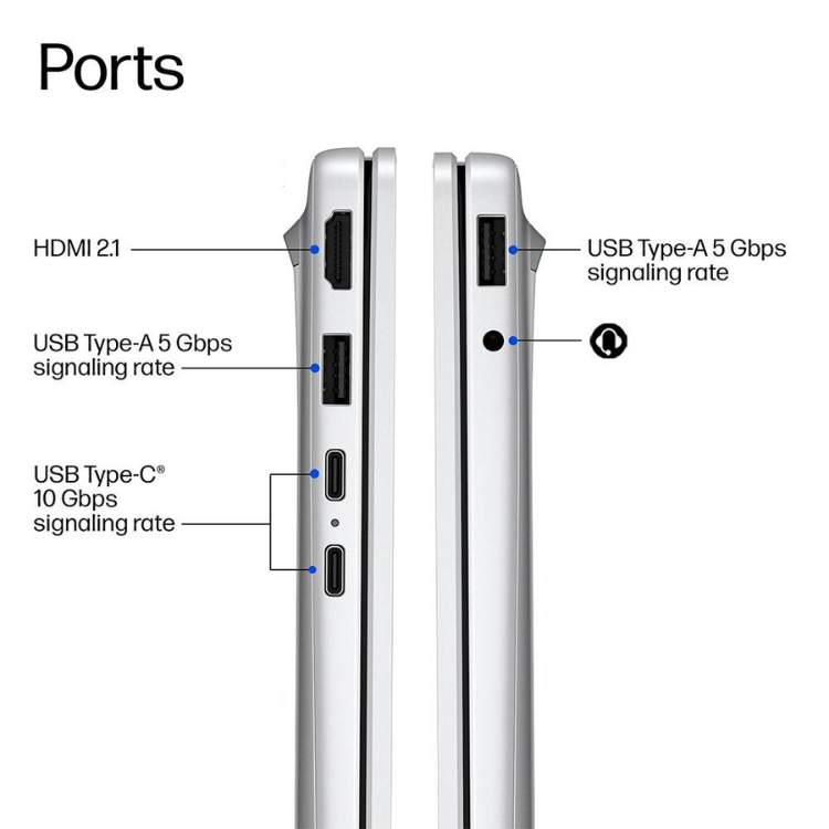 Portátil HP OmniBook 3 16-by0004npx 16" R5 16GB/512GB Prateado s/ Sistema Operativo