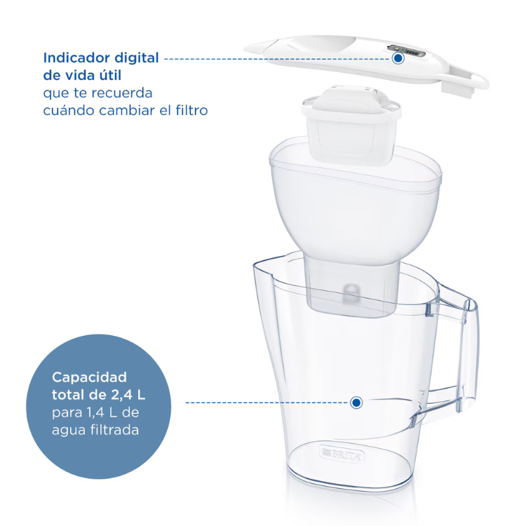 Brita Aluna 2.4L water pitcher with filter and Maxtra Pro filter, white and clear plastic, digital indicator.