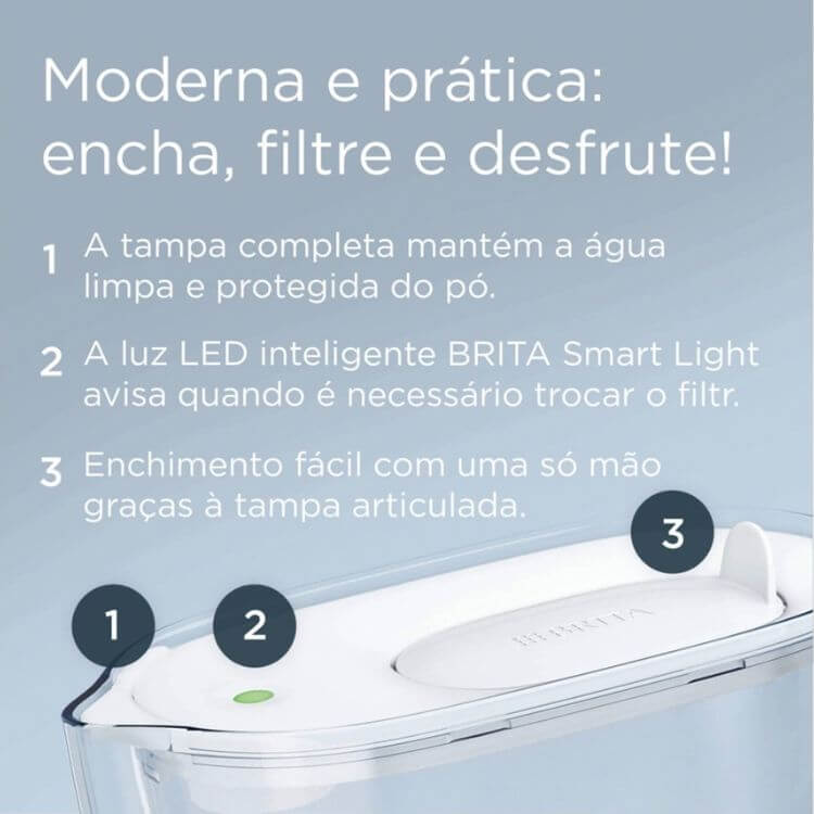 Jarro de Água Brita Style Essential + 2 Filtros 1.4L