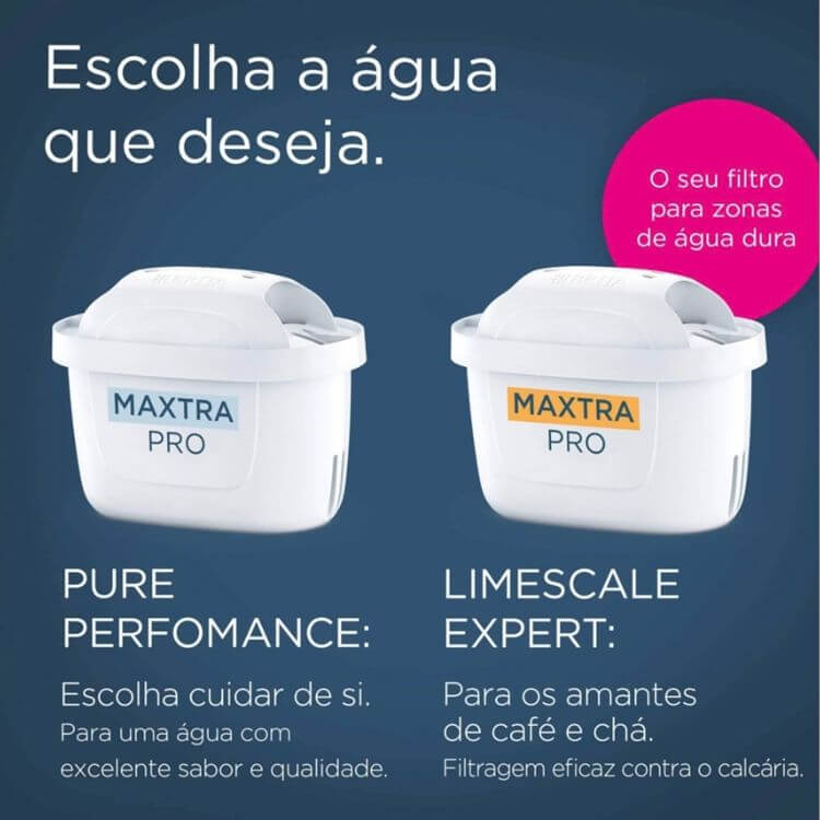 Jarro de Água Brita Style Essential + 2 Filtros 1.4L
