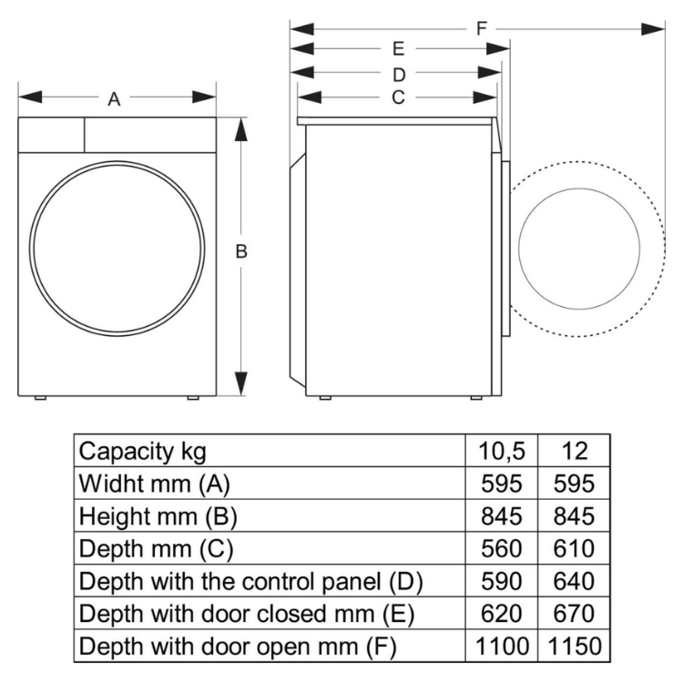 Máquina de Lavar Roupa Hisense WF3S1043BW1 10Kg 1400RPM Classe A Branco