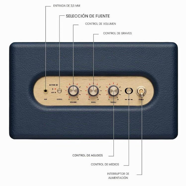 Coluna Marshall Acton III Azul
