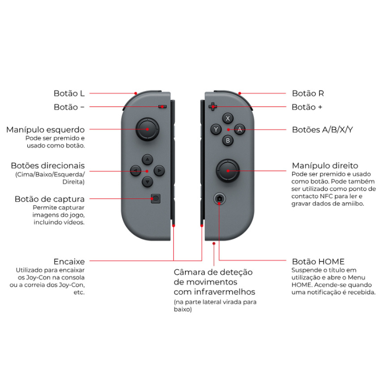 Nintendo Switch V2 32GB Néon Azul/Vermelho
