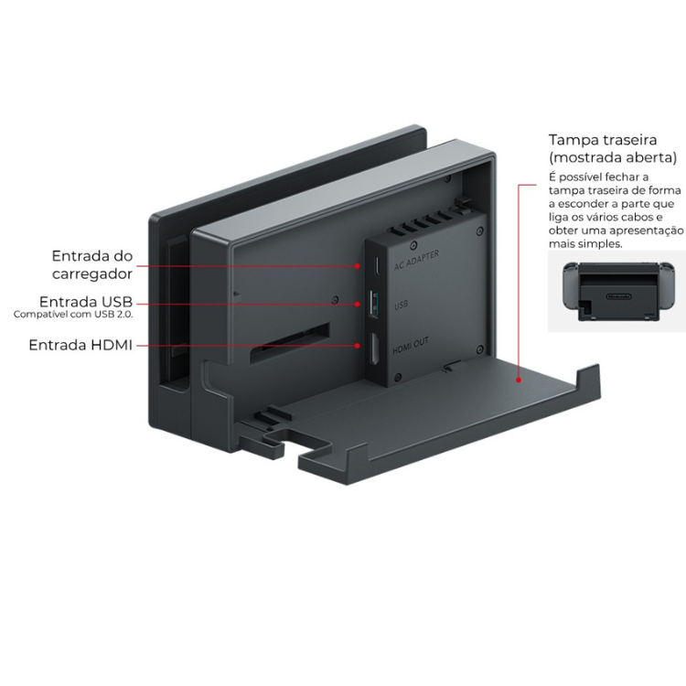 Nintendo Switch V2 32GB Néon Azul/Vermelho