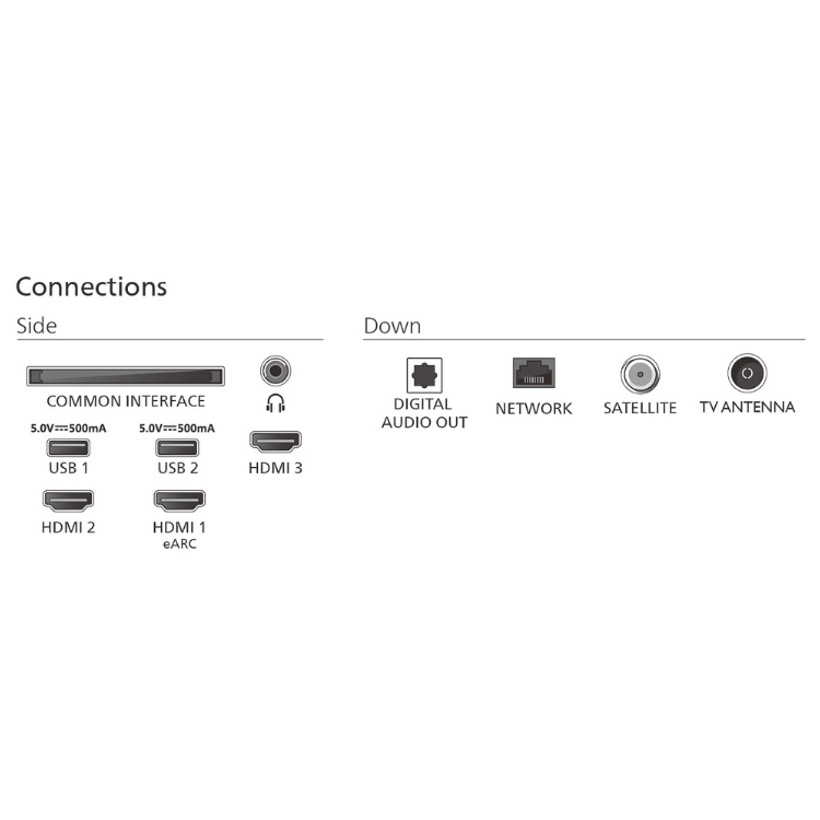 Televisão Philips 65PUS7000 2025 Smart TV 4K LED 65"