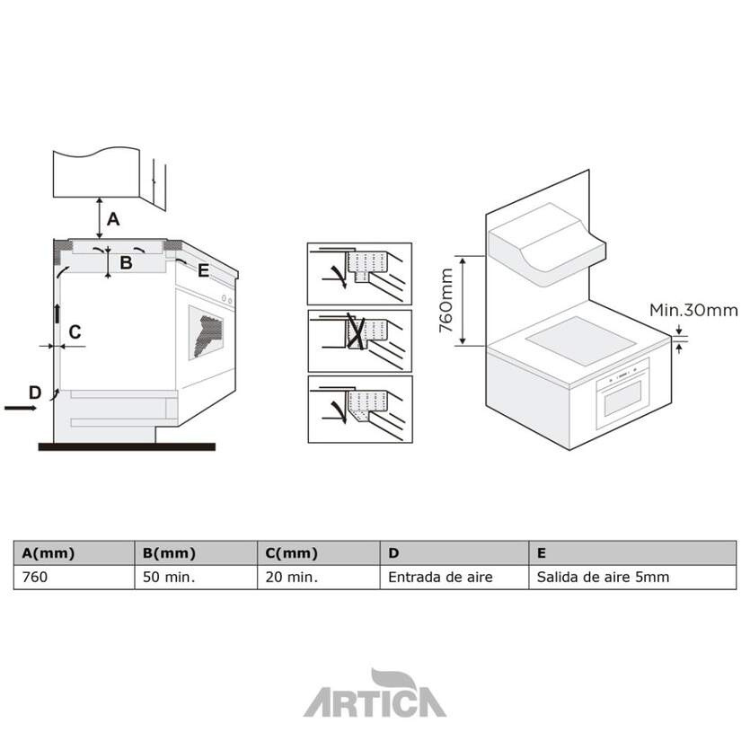 Artica induction hob installation diagram, 3 zones, 60cm, technical specs.