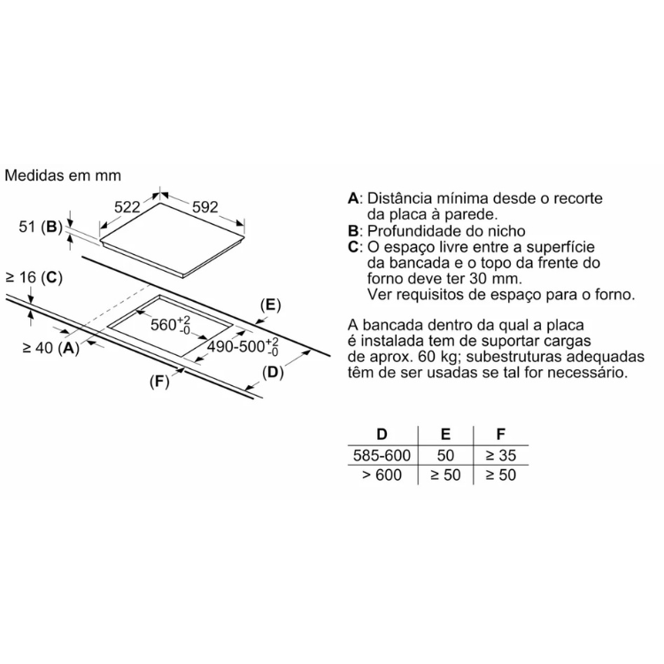 Bosch Serie 4 induction hob PUC611BB5E, 4600W, 3 zones, 60cm, technical drawing with dimensions.