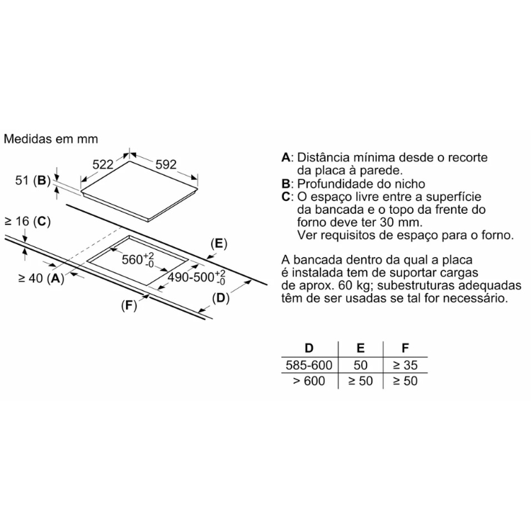 Bosch Serie 4 induction cooktop installation dimensions diagram, 60cm, 4 zones, black, with measurements and requirements.