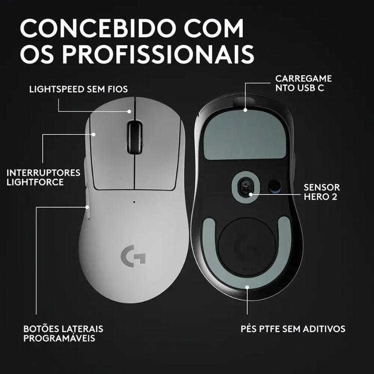 Logitech Pro X Superlight 2 wireless gaming mouse, white and black, 44000 DPI optical sensor.