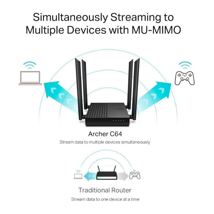 Router TP-Link Archer C6 AC1200 2.4GHz/5GHz Dual-Band Gigabit