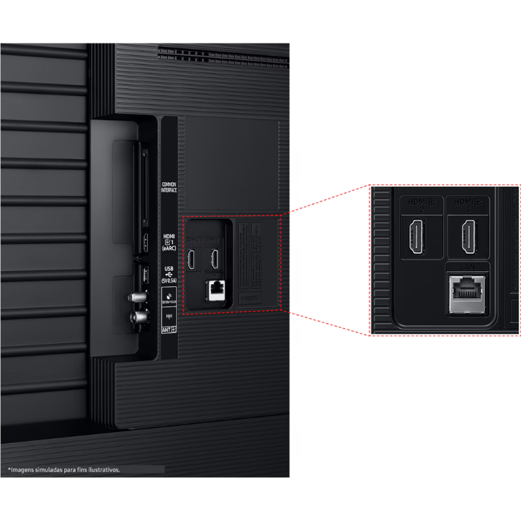 Parte de trás da TV Samsung Crystal U8005F com detalhes das portas HDMI e LAN.
