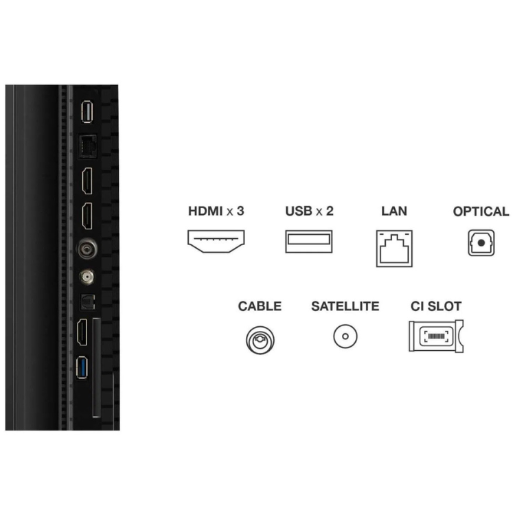 Televisão TCL P7K (2025) Smart TV 4K QLED 65"