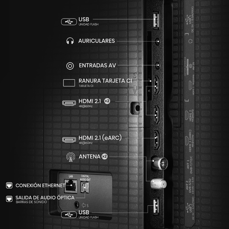 Televisão Hisense A7Q (2025) Smart TV 4K QLED 65"