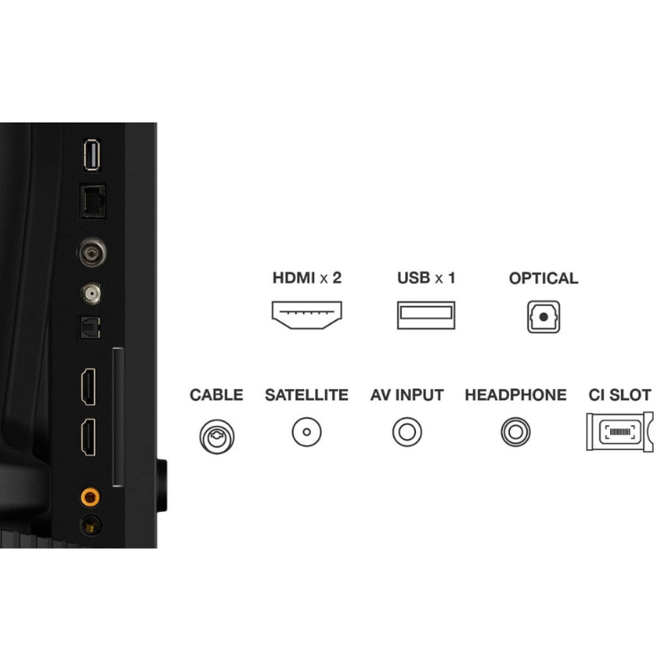 Televisão TCL 40S5K Smart TV FHD QLED 40"
