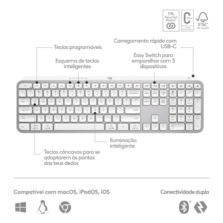 Logitech MX Keys S wireless keyboard, pale grey and white, USB-C charging, Bluetooth.