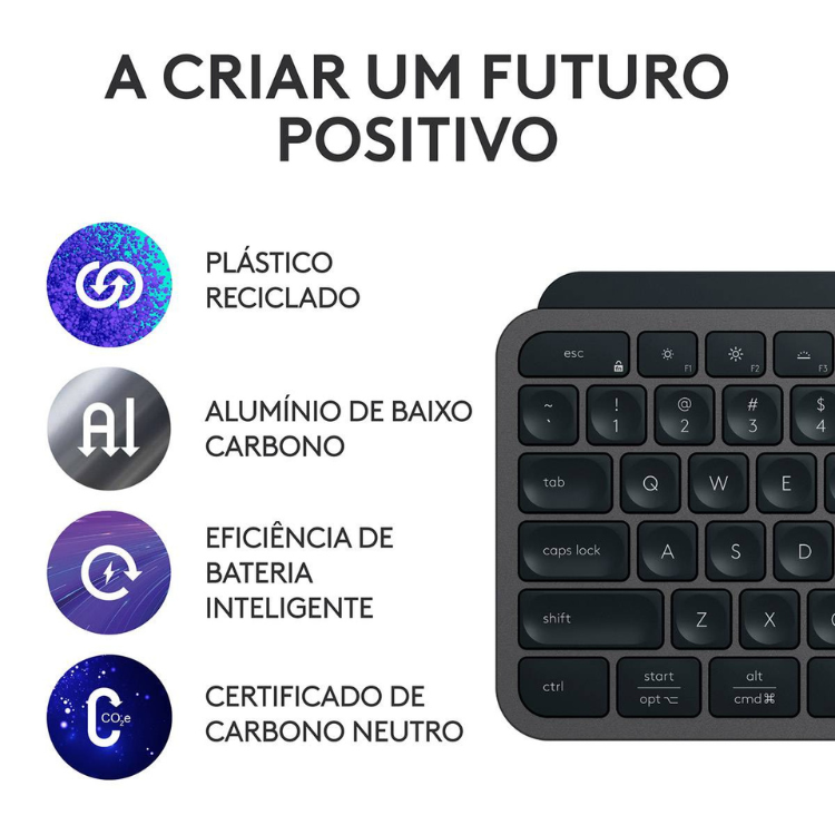 Logitech MX Keys S Bluetooth keyboard, gray, partial view showing function keys and letters.