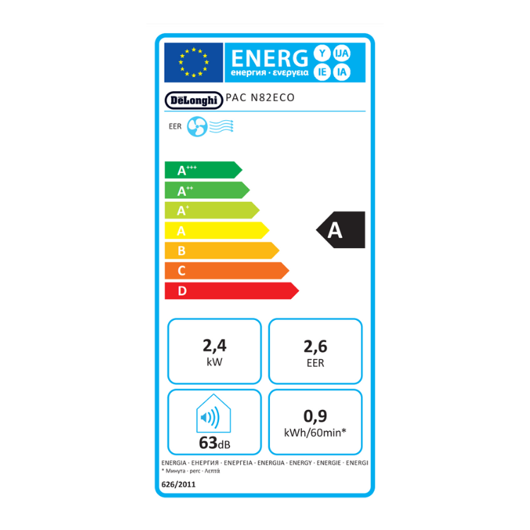 De'Longhi PAC N82ECO energy label, A rated, 2.4 kW, 63 dB.