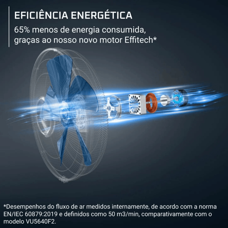 Ventoinha de Pé Rowenta Turbo Silence Extreme VU5677F0 34W