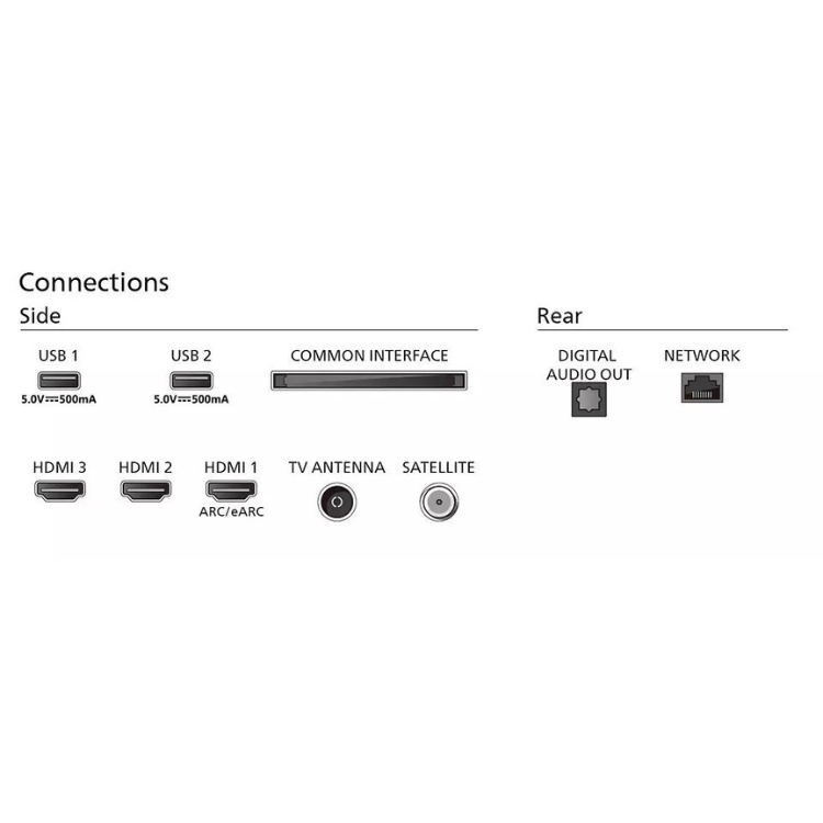 Televisão Philips Smart TV 4K LED 65" - Caixa Danificada
