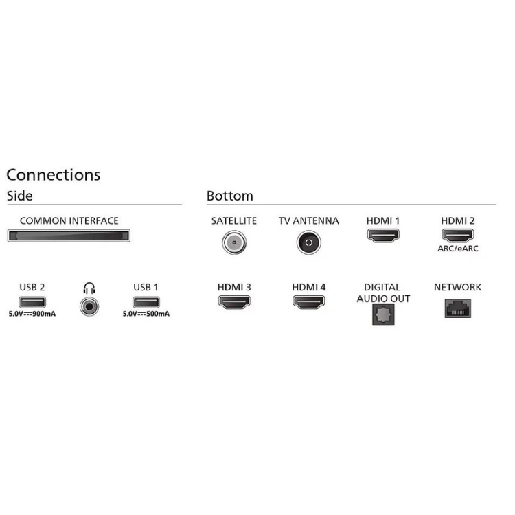 Televisão Philips 8919 Smart TV 4K LED Ambilight 65"
