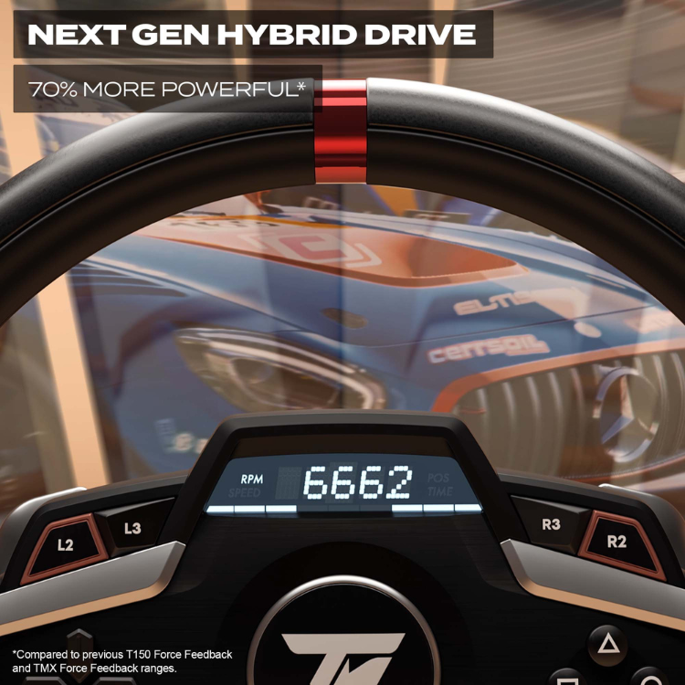 Lenkrad + Pedale Thrustmaster T248 PS5/PS4/PC